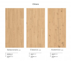 Chiaro Classico Izumi 02 Sp Sq 25x150x0.9